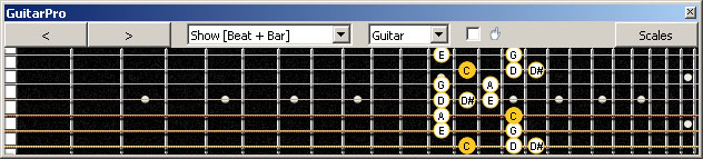 GuitarPro6 (7-string guitar : Low B tuning) C major blues scale : 7B5B2 box shape at 12