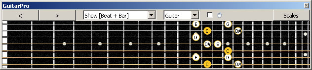 GuitarPro6 (7-string guitar : Low B tuning) C major-minor arpeggio : 7B5B2 box shape at 12