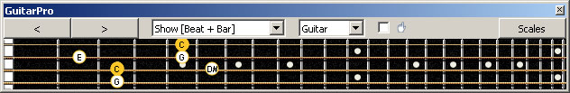 GuitarPro6 (4-string bass : Low E) C major-minor arpeggio : 3A1 box shape