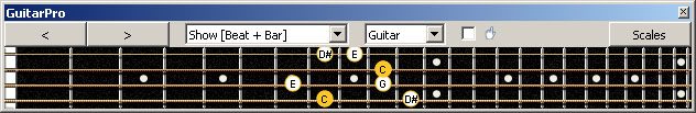 GuitarPro6 (4-string bass : Low E) C major-minor arpeggio : 4E2 box shape