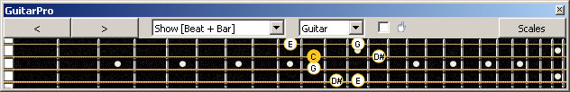 GuitarPro6 (4-string bass : Low E) C major-minor arpeggio : 2D* box shape