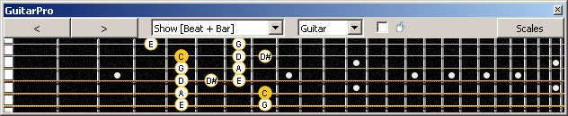 GuitarPro6 fingerboard C major blues scale : 5G2 box shape