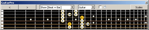 GuitarPro6 fingerboard C major blues scale : 5E3 box shape