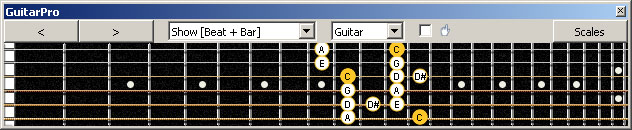 GuitarPro6 fingerboard C major blues scale : 6D3D1 box shape