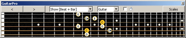 GuitarPro6 fingerboard C major-minor arpeggio : 5E3 box shape