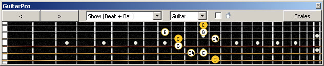 GuitarPro6 fingerboard C major-minor arpeggio : 6D3D1 box shape