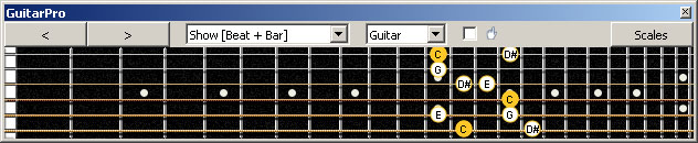 GuitarPro6 fingerboard C major-minor arpeggio : 6B4C1 box shape at 12