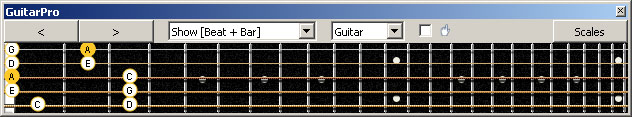 GuitarPro6 3Am1 box shape