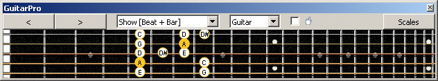 GuitarPro6 4Em2 box shape