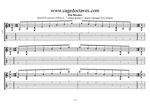 C major arpeggio 7-string guitar Drop A box shapes TAB pdf
