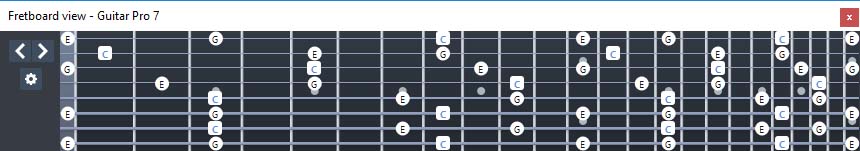 GuitarPro7: 8-string guitar Drop E and Drop A fingerboard C major arpeggio