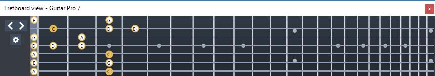 GuitarPro7 (7-string guitar : Drop A) C major blues scale : 7B5B2 box shape