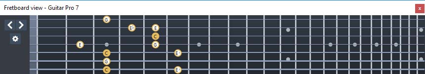 GuitarPro7 (7-string guitar : Drop A) C major-minor arpeggio : 7A5A3 box shape