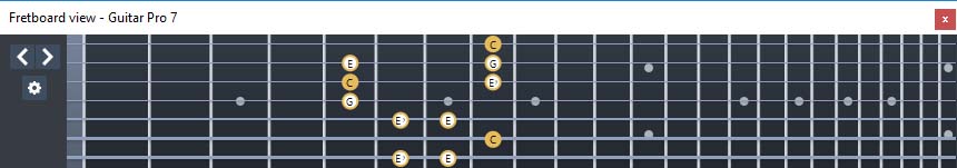 GuitarPro7 (7-string guitar : Drop A - AEADGBE) C major-minor arpeggio : 6G3G1 box shape
