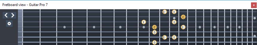 GuitarPro7 (7-string guitar : Drop A - AEADGBE) C major-minor arpeggio : 7B5B2 box shape