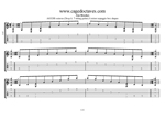 7-string guitar: Drop A - A minor arpeggio box shapes TAB pdf