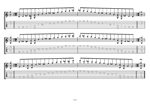 7-string guitar: Drop A - A minor blues scale box shapes TAB pdf