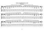 Drop A 7-string guitar: A minor-diminished arpeggio box shapes TAB pdf