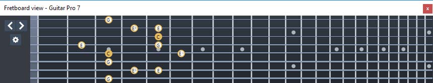 GuitarPro7 (8 string guitar : Drop E) C major-minor arpeggio : 5A3 box shape