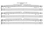 C major-minor arpeggio (8-string guitar: Drop E) box shapes TAB pdf