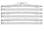 A pentatonic minor scale (8-string guitar: Drop E) box shapes TAB pdf