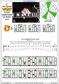 CAGED octaves C major arpeggio : 4D2 box shape (3nps) pdf