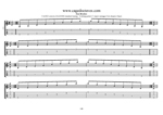 CAGED octaves C major arpeggio (3nps) box shapes TAB pdf