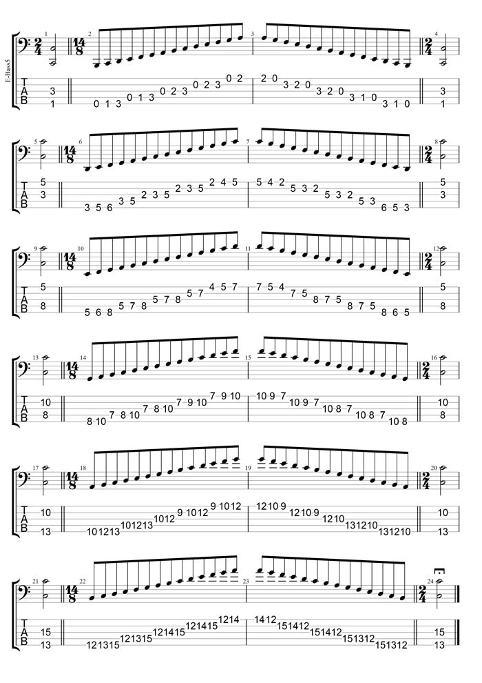 GuitarPro7 TAB: 5-String Bass (Low B) C major scale (ionian mode)