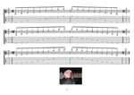 C major arpeggio 8-string guitar (Low F#) box shapes TAB pdf