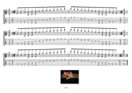 6-string guitar (Drop D - DADGBE) : CAGED octaves C major scale (ionian mode) box shapes GuitarPro7 TAB pdf