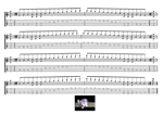 Drop D : CAGED octaves C major scale ( ionian mode) box shapes GuitarPro7 TAB pdf