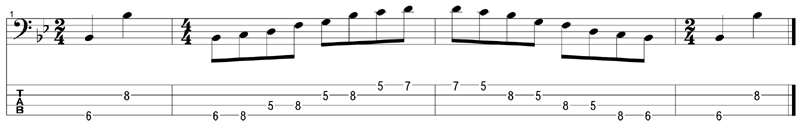 4E2 octave - Bb major pentatonic box shape tab