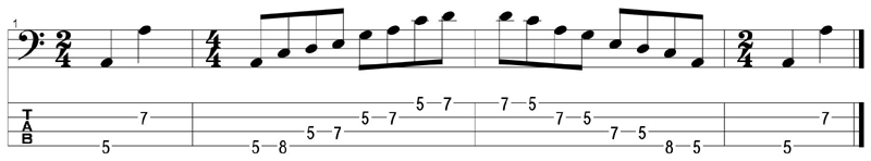 4Em2 octave - A pentatonic minor box tab