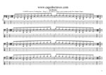 GuitarPro8 TAB: 5-string bass (Drop A - AEADG) C major scale (ionian mode) box shapes (3nps) pdf