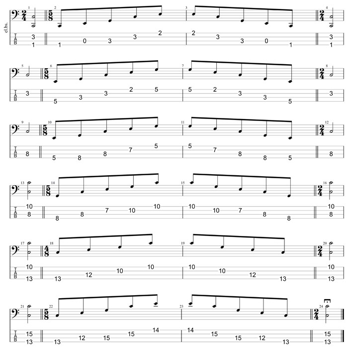 GuitarPro8 TAB : C major arpeggio box shapes