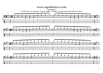 GuitarPro8 TAB: 5-String Bass (Drop D + High C - EADGC) C major scale (ionian mode) box shapes pdf