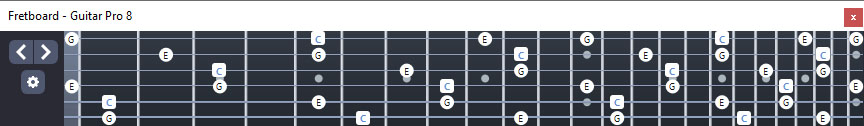 GuitarPro8: C major arpeggio fingerboard