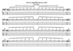 GuitarPro8 TAB: C major arpeggio box shapes (intra-3nps) pdf