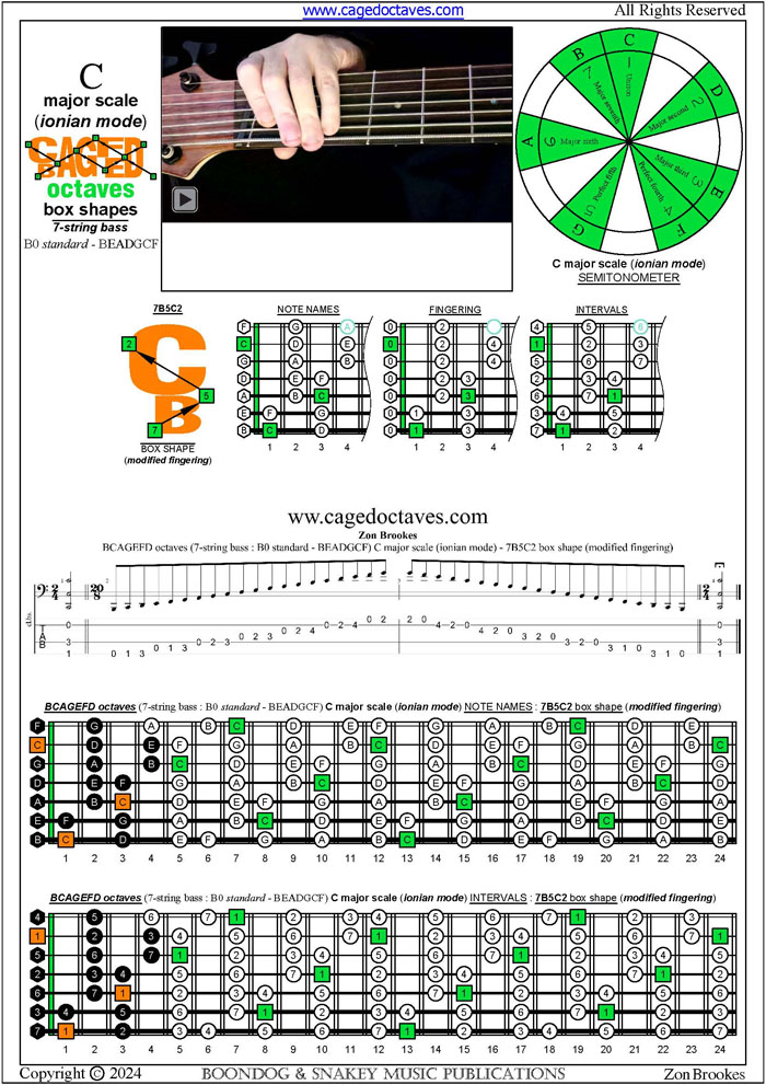 BCAGEFD octaves 7-string bass (B0 standard - BEADGCF) C major scale (ionian mode) : 7B5C2 box shape (modified fingering) pdf