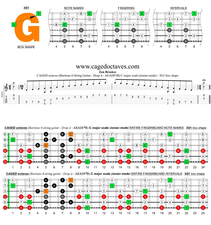 CAGED octaves (Baritone 6-string guitar : Drop A - AEADF#B) C major scale (ionian mode) - 6G3G1 box shape