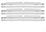 GuitarPro8 TAB: CAGED octaves (Baritone 6-string guitar : Drop A - AEADF#B) C major scale (ionian mode) box shapes pdf
