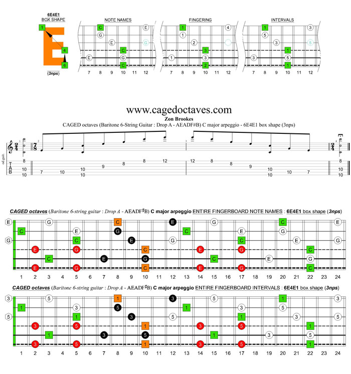 CAGED octaves (Baritone 6-string guitar : Drop A - AEADF#B) C major arpeggio : 6E4E1 box shape (3nps)