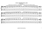 GuitarPro7 TAB : C major -minor arpeggio (6-string guitar: E standard tuning - EADGBE) box shapes pdf