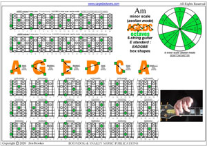 AGEDC octaves A minor scale (aelian mode) box shapes pdf