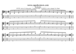 GuitarPro7 TAB : AGEDC octaves A minor arpeggio box shapes pdf