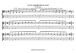 GuitarPro7 TAB : AGEDC octaves A minor-diminished arpeggio box shapes pdf
