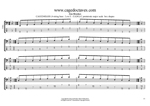 GuitarPro7 TAB : CAGED4BASS C pentatonic major scale box shapes pdf