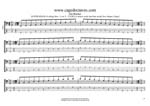 GuitarPro7 TAB pdf: AGEDC4BASS A minor scale (aeolian mode) 3nps box shapes