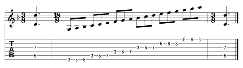 5Am3 tab 3 notes per string