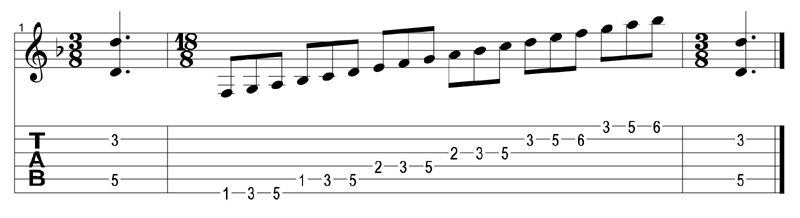 5Cm2 tab - 3 notes per string